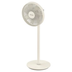 PHILIPS 飛利浦 窄邊框美型風扇 白色, ACR2142SF