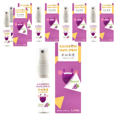 Luveta 樂唯他 彩虹創意 兒童專用口腔噴霧 (葡萄口味) 20ml, 3瓶