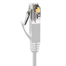 POLYWELL 寶利威爾 CAT6扁線高速網路線 RJ45 福祿克認證 PW15-W59-A105, 3m, 白色, 1條