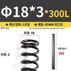 해외 Silverback 에어코킹 충전식 폴리우레탄, 1개, 외경 18 x 3 x 300 [10개], 기본 색상