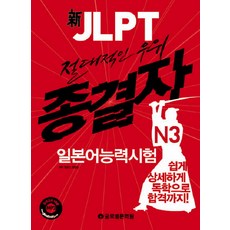 絕對優勢之神 JLPT 終結者 日本語能力試驗 N3, 全球文化院