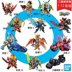 鋼普拉 三國創傑傳 模型 全套34隻 劉備 關羽 張飛 曹操 孫堅 董卓 馬超 孫權 黃忠 張郃 夏侯惇 呂布 趙雲 司馬懿, 11-22號