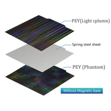 플래시포지 AD5X 빌드 플레이트용 페이 235x235mm 히트베드 어드벤처러 5X/5M/5M PRO 스프링 스틸 시트, 01 235x235mm, 07 PEY-PEY (no base)