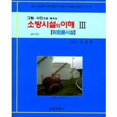 Sobangmunhwasa 看圖學習消防設施的理解 3： 危險物品設施