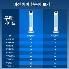 글로브픽 무풍선풍기 가정용 날없는 타워형 소형 무풍, 1개, 이미지를 클릭하여 버전 구분 확인 불만족 시, 기본 색상