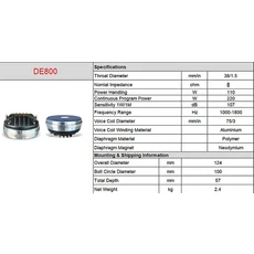 MW 오디오 3인치 HF 스피커 드라이버 DE800, 01 빠른, 01 DE800-Drive unit