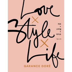 愛情風格生活:, 加蘭斯·多雷, 進來