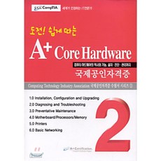 挑戰輕鬆取得 A+ CORE HARDWARE, 宣媒體