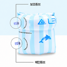 유즐리 웨이브 암튜브 2P 성인 어린이 공용 물놀이 경량 팔튜브 암링 더블튜브 설계 이중 공기마개 (오른쪽 왼쪽), 2개, 돌고래