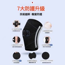 專業運動護膝，V型加壓，魚鱗彈簧支撐，EVA護墊，透氣舒適，亞洲人體型設計, S416-L, 1個