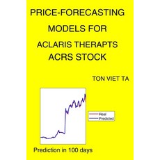 Price-Forecasting Models for Aclaris Therapts ACRS Stock Paperback, Independently Published, English, 9798728582755