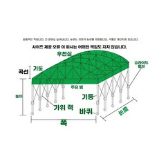 자바라천막 접이식 슬라이딩 창고용 캐노피 차양막 이동식, 1, L. 플래시 드릴 길이 6 미터 너비 4 미터 높이 2