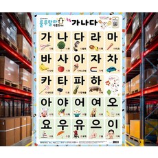 사운드벽보 룰루랄라 가나다 기초 벽걸이교구 읽기공부 방꾸미기 양면 단어암기