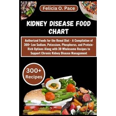 (영문도서) Kidney Disease Food Chart: Authorized Foods for the Renal Diet - A Compilation of 300+ Low So... Paperback, Independently Published, English, 9798875545597