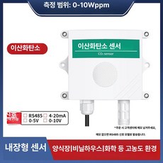 벽걸이형 메탄 센서 하우징 고정형 휴대용 벽걸이 감지, 0-10Wppm, 기본 색상