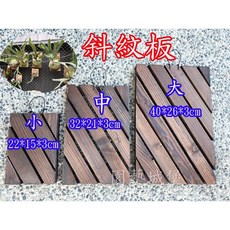 園藝城堡 斜紋原木碳化鹿角蕨上板：多尺寸直紋碳化木板材, 1個