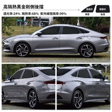 【奧本舖】汽車隔熱膜 汽車隔熱貼 前擋隔熱紙 汽車前檔隔熱紙 靜電隔熱貼 汽車防曬膜 隔熱貼 汽車隔熱 62、90公分, 黑金剛側後擋,62公分