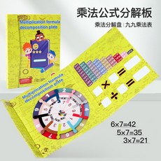 數學乘法公式分解板 數學啓蒙教具 九九乘法表