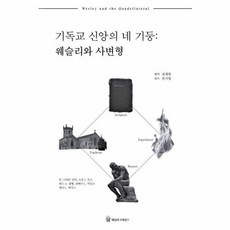 기독교 신앙의 네 기둥 - 웨슬리와 사변형, 웨슬리르네상스