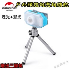 Naturehike NH戶外強光頭燈 超亮露營頭戴式電筒 帳篷掛燈 背板可調節 智慧無極調光 長效續航, 1個, 2.湛藍色