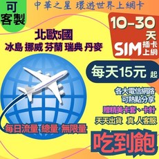 北歐五國上網卡 10-30天 丹麥 芬蘭 挪威 冰島 瑞典 高速吃到飽SIM卡, 實體卡 10天,A【白鑽】每日1GB降速吃到飽