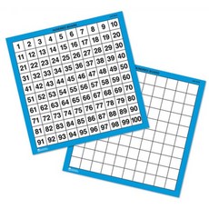 아동학원 100 수배열판 덧셈뺄셈 자릿수 숫자보드판/ 크기비교 숫자놀이장난감 셈놀이, 1개