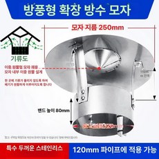 연통 역풍방지기 화목난로 나무난로 장작 흡출기 역풍, 베이지화이트 201 방지 120mm배관후드