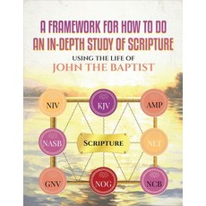 (영문도서)A Framework for How to Do an In-Depth Study of Scripture Using the Life of John... Paperback, La Wonda Violet Publishing, English, 9798218497385