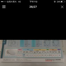Panasonic 國際牌 免治馬桶蓋 DL-SJX11RT / DL-SJX11T, 1個