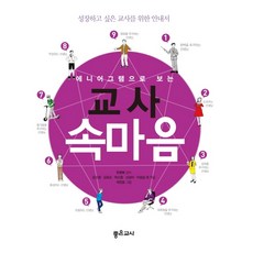 GoodTeacher 從九型人格看教師內心：, 姜素香