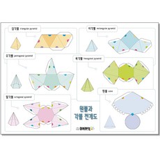 각뿔 원뿔 전개도 - 큐브레인 수학벽보 초등 6학년 필수 입체도형 다면체, 뿔 전개도A