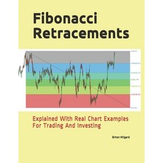 (영문도서) Fibonacci Retracements: Explained With Real Chart Examples For Trading And Investing Paperback, Independently Published