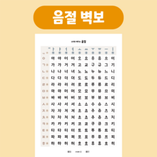 [마법한글딱지] 한글 벽보/숫자 수 100판 구구단/ 알파벳 벽보 / 유아 초등 학습 포스터 : 자음 /모음 /받침 없는 글자 음절 / 쌍받침 겹받침 / 복잡한 모음 이중모음, 음절 벽보