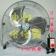 獎風牌 18吋工業桌扇, 風扇+