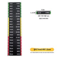 핑거 보드 스티커 초보자용 차트 위치 바이올린 초보자를, 1개, 7 4.5-9-91kg 1.2x7cm