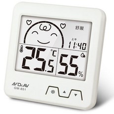 Dr.AV 聖岡 GM-851 日式超大螢幕溫濕度計, 白, 1