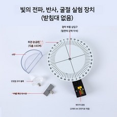 빛 굴절 전반사 시연기 반사 키트 조절 광학 회전 교구 중등과학, A. 일반형