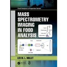 (영문도서) Mass Spectrometry Imaging in Food Analysis Hardcover, CRC Press, English, 9781138370692