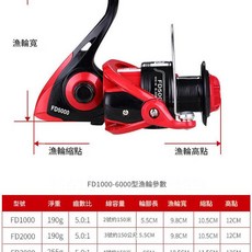AOSHA FD 金屬傳動機芯紡車輪, 老款FD1000紅黑色, 無