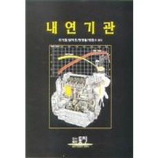 내연기관, 동진