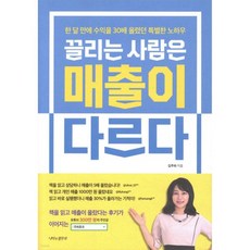 끌리는 사람은 매출이 다르다