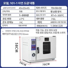 종묘 재배기 항온기 새싹 산업용 미생물 세균 아연도금 캐비닛, 45x35x45 송풍기 포함 101-1, 기본 색상