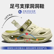 男款透氣洞洞鞋 夏季溯溪涉水 防撞護趾 防滑 久站不累