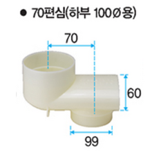 양변기 7전 편심 100파이용, 양변기편심 7전