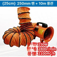 산업용환풍기 작업용 환기팬 공업용 산업용 창문 포터블팬, 10인치 250mm 10m