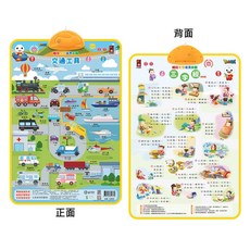 風車圖書 FOOD超人 有聲學習掛圖 交通工具&三字經