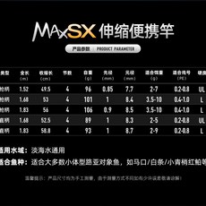 Abu Garcia MAX SX 振出式路亞竿 便攜伸縮釣魚竿, 1.68米槍柄L-R調