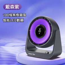涼風扇 USB風扇 外旋式循環扇 空氣循環扇 電風扇 工業扇 立扇, 數顯智能桌面風扇「戴森紫」, 數顯智能桌面風扇「戴森紫」