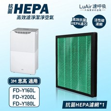 適用於 3M FD-Y160L FD-Y200L FD-Y180L 抗菌 HEPA 濾網, 1個, 抗菌HEPA濾網