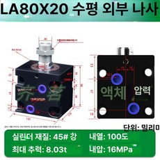박형 유압 실린더 컴팩트 슬림 수평형 사각 지그 자동화 부품, CX-LA80X20 [외부 나사]